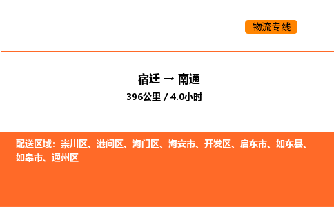 宿迁到南通物流专线-宿迁至南通物流公司-宿迁发南通货运专线