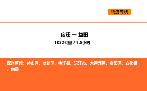 宿迁到益阳物流专线-宿迁至益阳物流公司-宿迁发益阳货运专线