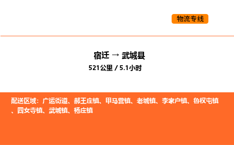 宿迁到武城县物流专线-宿迁至武城县物流公司-宿迁发武城县货运专线